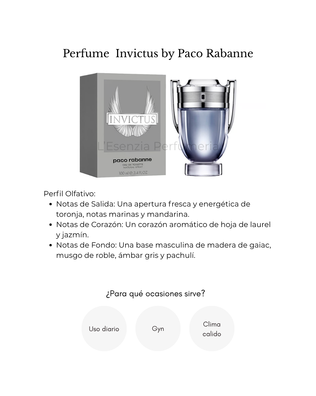 Perfume Paco Rabanne Invictus