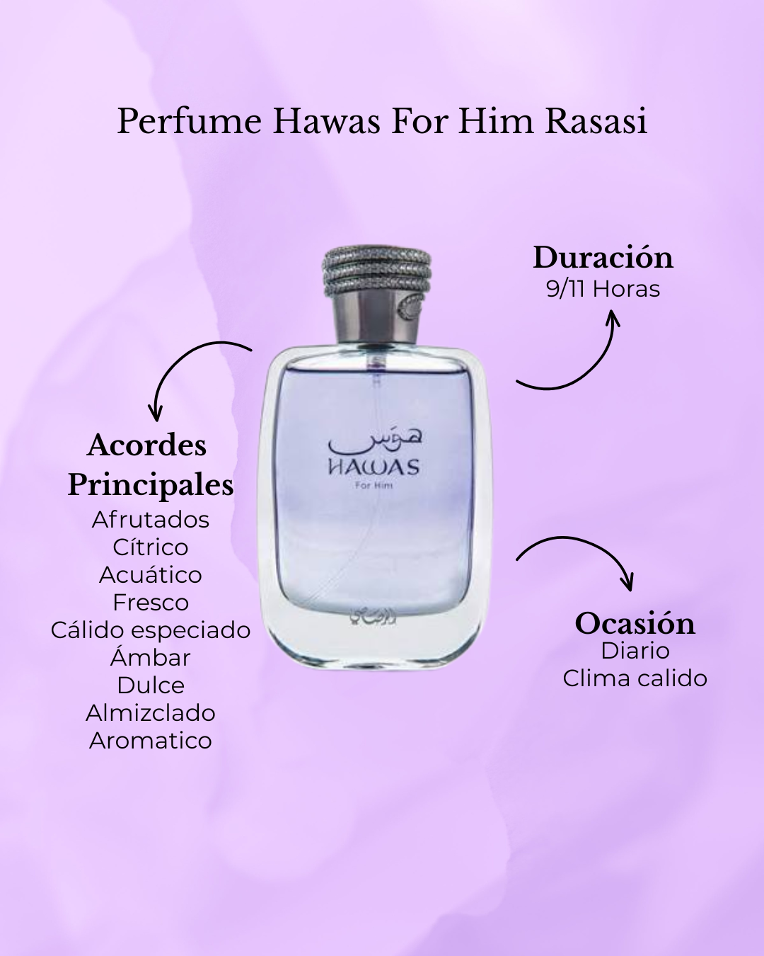 Perfume Hawas For Him Rasasi