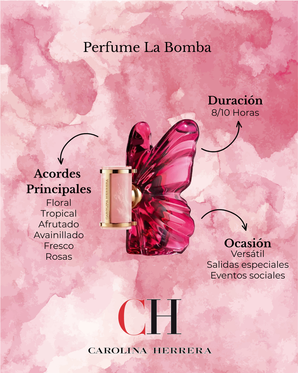 Perfume La Bomba