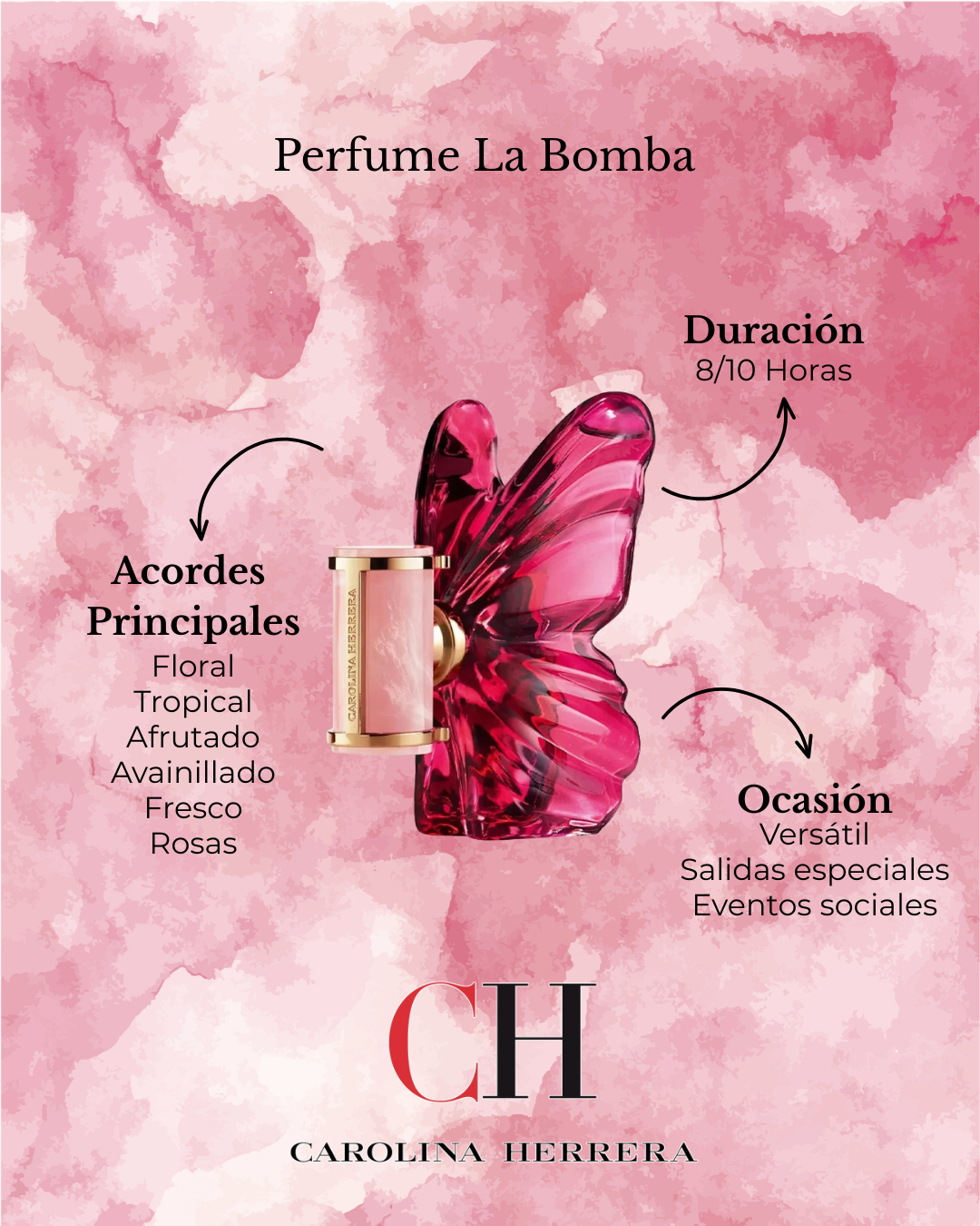 Perfume La Bomba