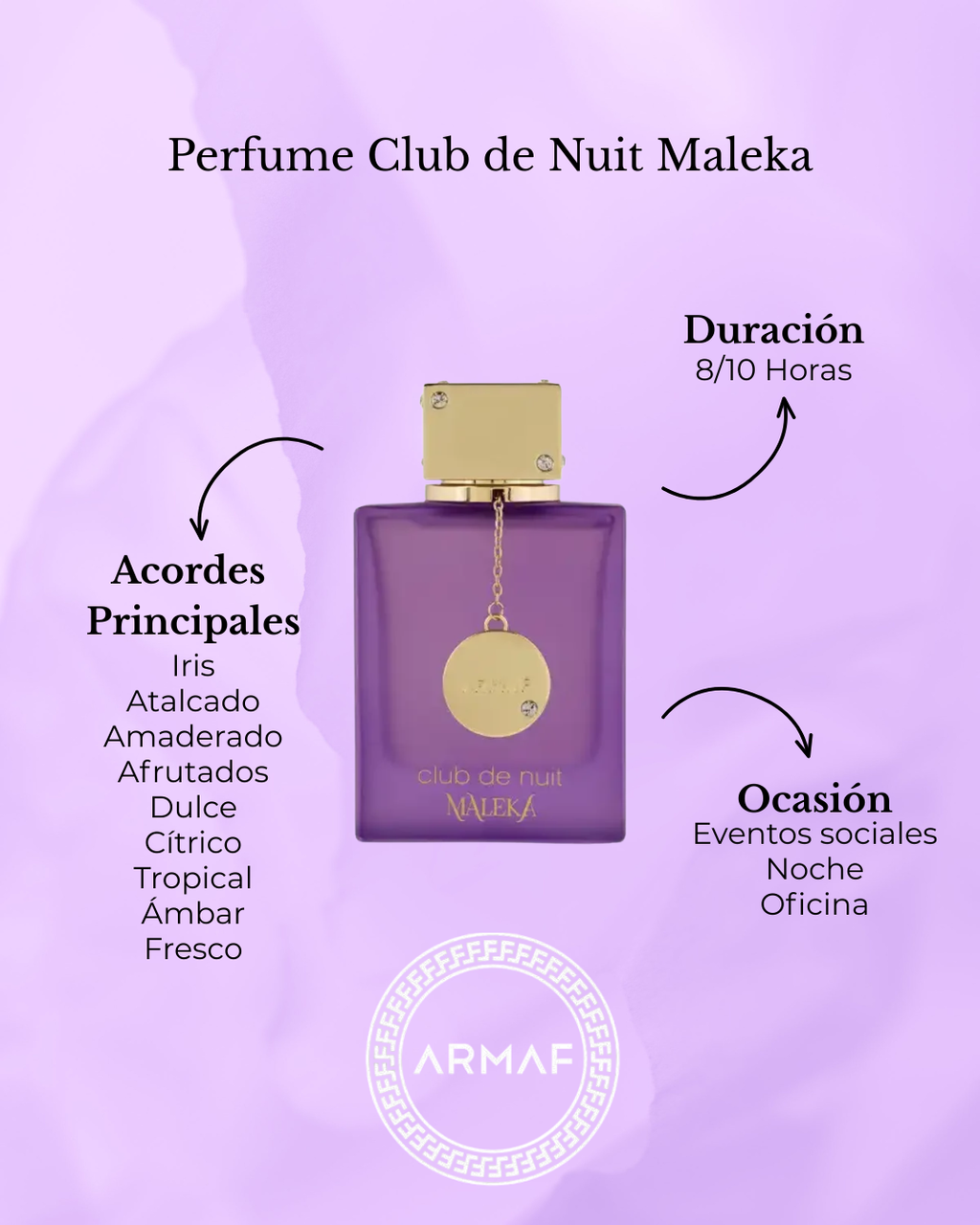 Perfume Club de Nuit Maleka