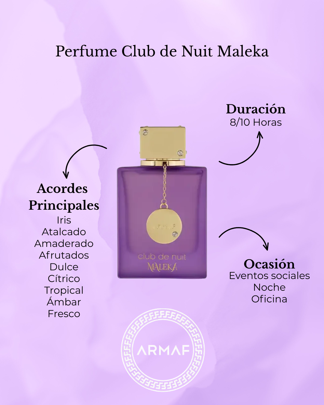 Perfume Club de Nuit Maleka