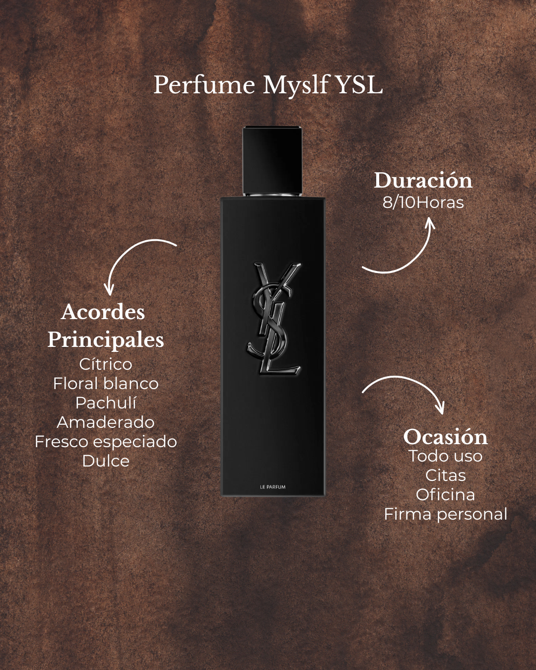 Perfume Myslf YSL