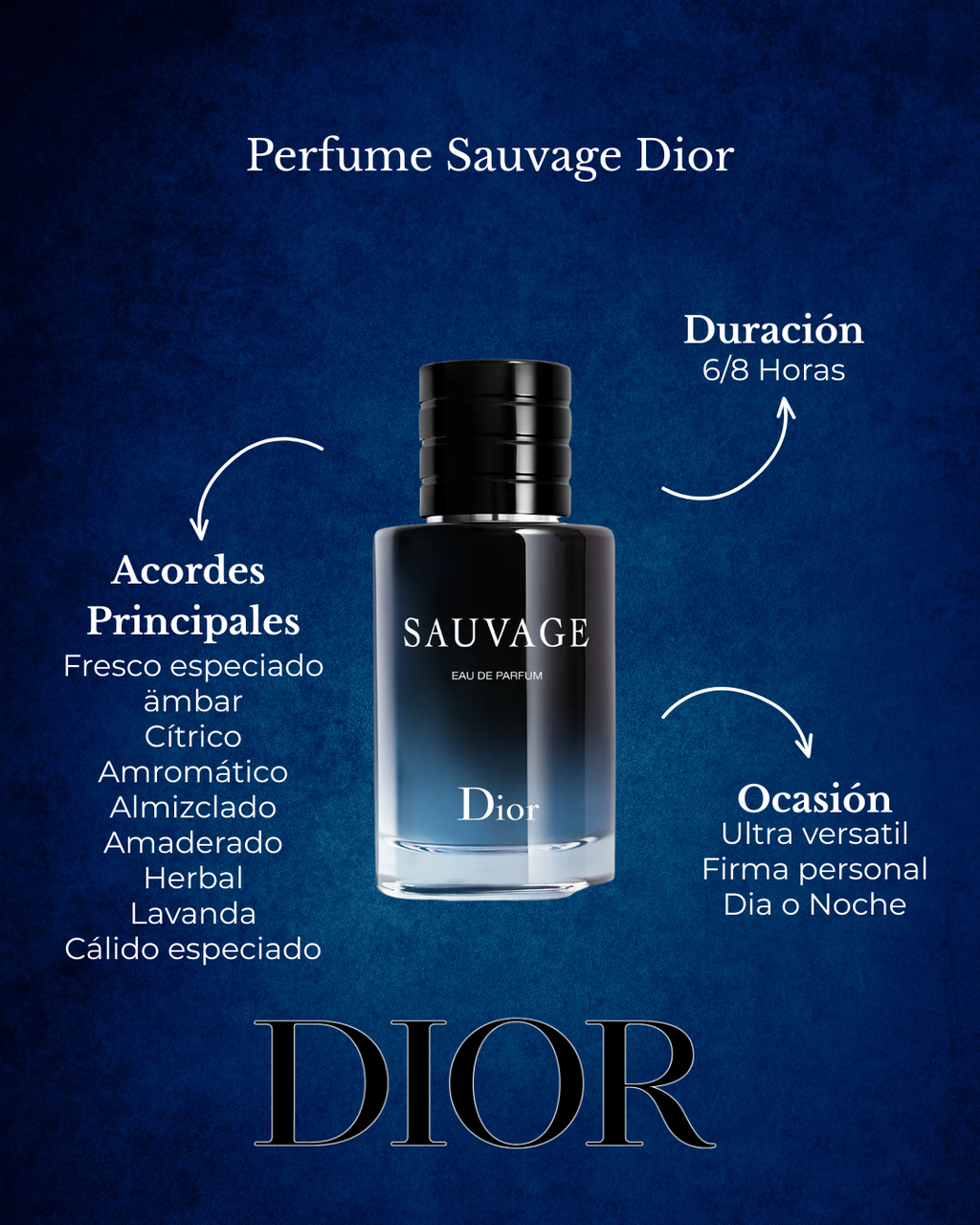 Perfume Sauvage Dior