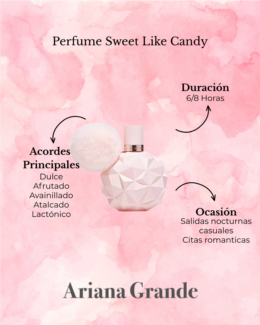 Perfume Sweet Like Candy Ariana Grande